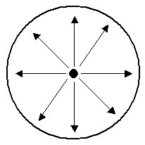 RADIACION DE UNA EXPLOSION