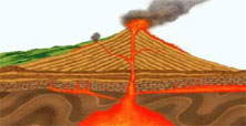 volcan